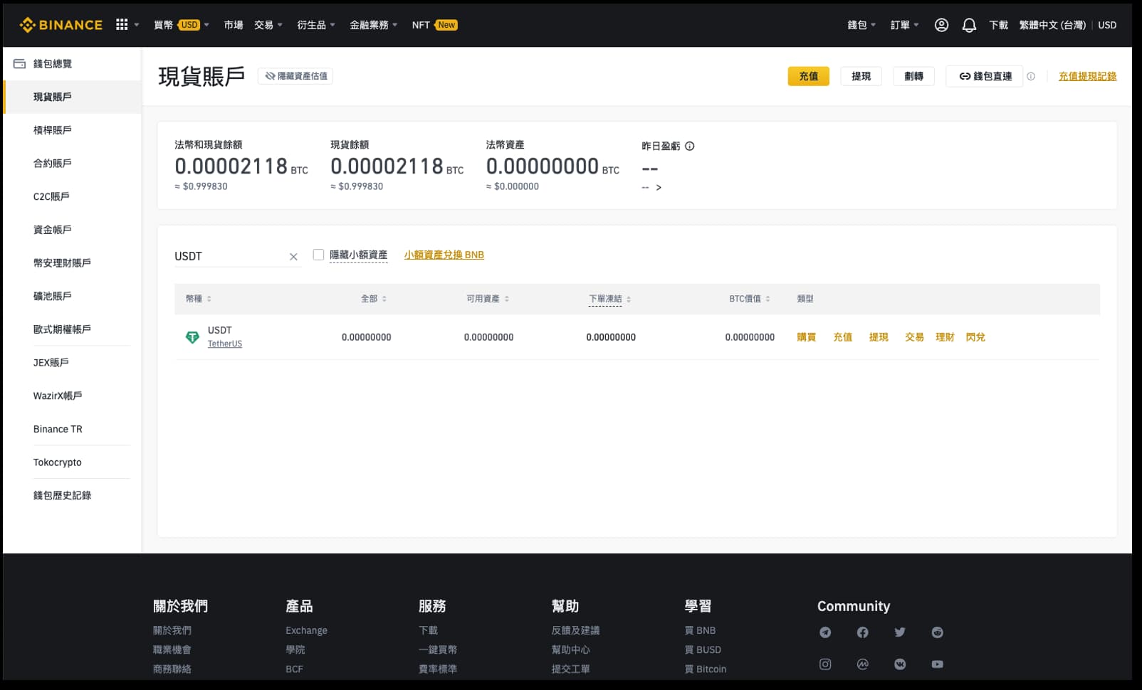 安币交易所怎么充值 安币使用USDT充值步骤详解