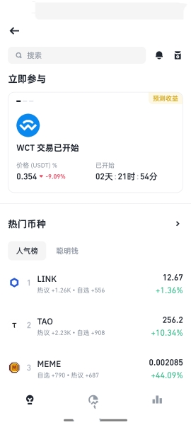 安币交易所怎么使用交易洞察查看虚拟币行情